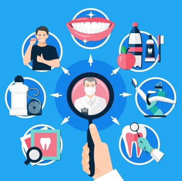 Myth and Facts About Dental Treatment in Anand Vihar